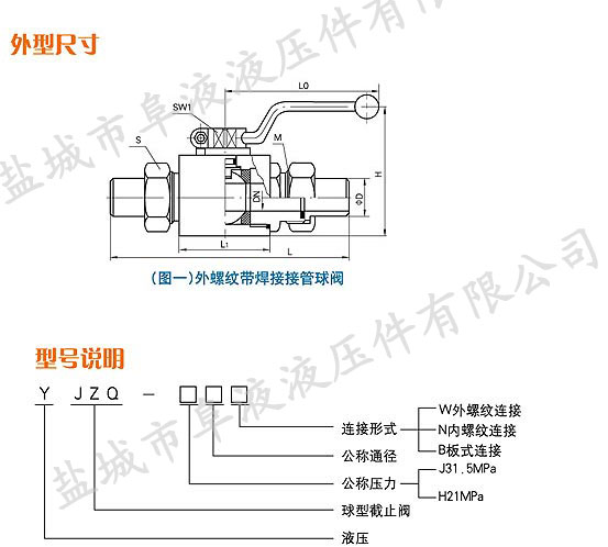 YJZQ型外螺紋高壓球閥