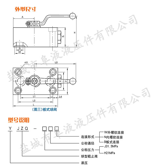 YJZQ型板式高壓球閥