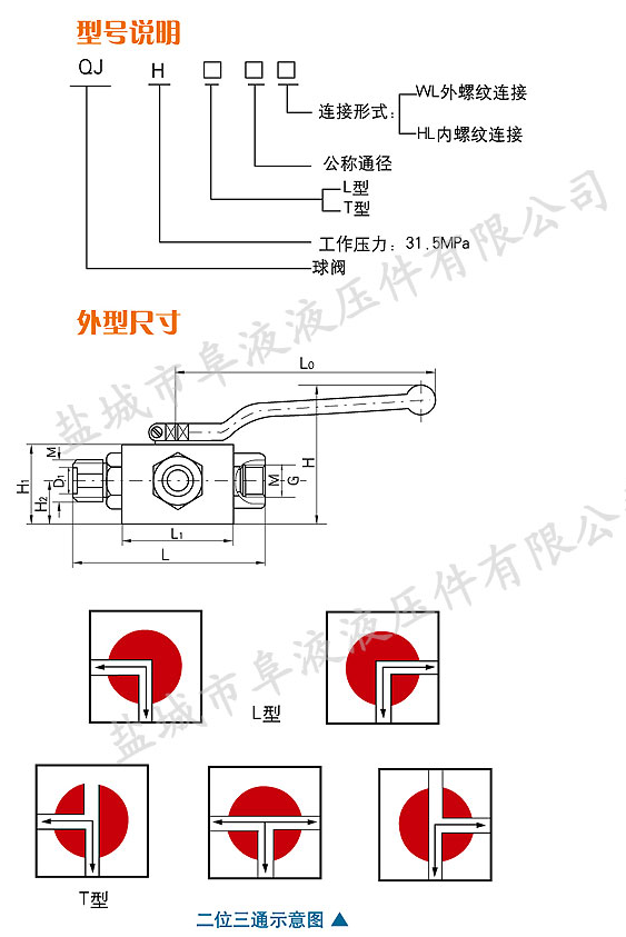 QJH3型外螺紋高壓三通球閥